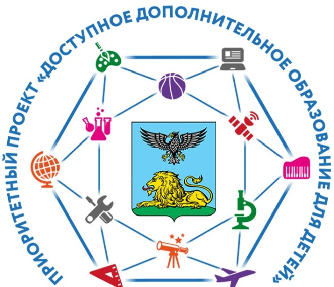 АИС «Навигатор дополнительного образования детей Белгородской области».